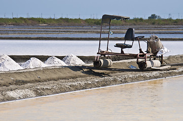 Image showing Saline