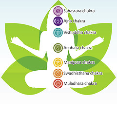 Image showing Yoga lotus template. EPS 8