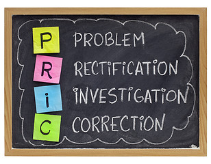 Image showing corrective action loop concept