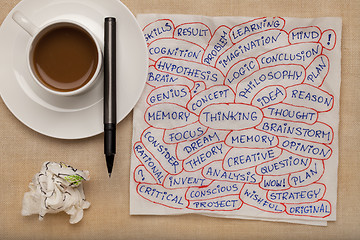 Image showing thinking word collage on napkin