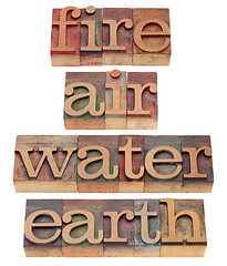 Image showing fire, air, water and earth