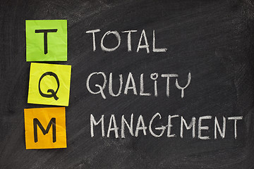 Image showing total quality management