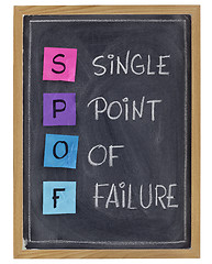 Image showing single point of failure