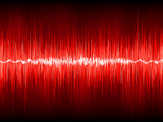 Image showing Abstract waveform vector background. EPS 8