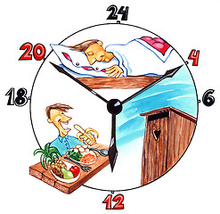 Image showing the day of healthy man