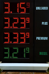Image showing Gas station table