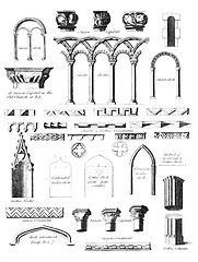 Image showing Saxon and Gothic Architecture