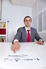Image showing Businessman showing the path for success