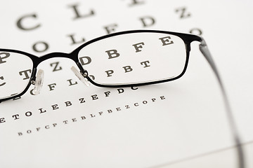 Image showing Vision test