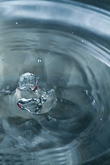 Image showing Blue water splash