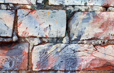 Image showing Brick Wall Background