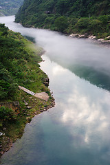 Image showing River landscape