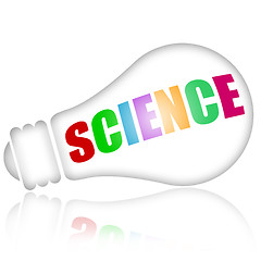 Image showing Science concept