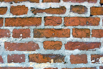 Image showing Old brick wall texture