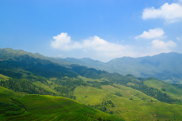 Image showing China rural landscape