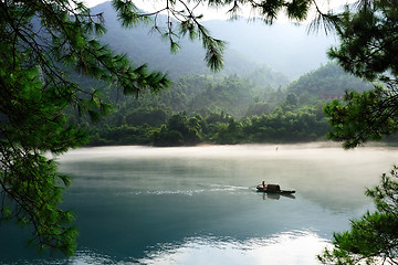 Image showing River landscape