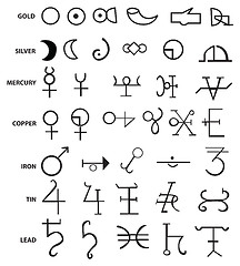 Image showing A list of 44 alchemical symbols