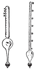 Image showing Salinometer (on the left) and Alcoholometer (on the right) old e