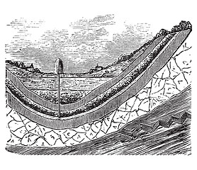 Image showing Artesian well or artesian aquifer vintage engraving.