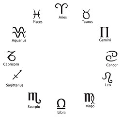 Image showing Astrology symbols, full vector, great for artworks or Tattoo