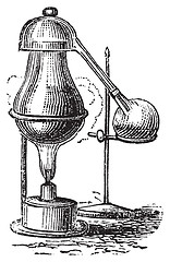 Image showing Alembic or Ambix (ambikon) vintage engraving