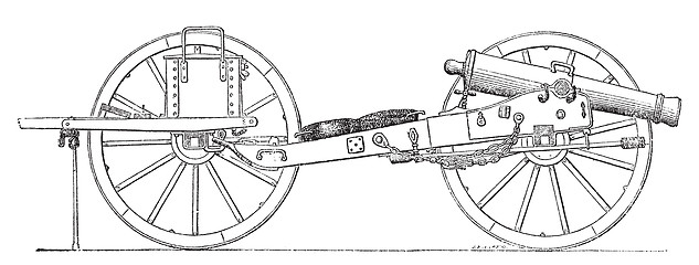Image showing Field gun vintage engraving.