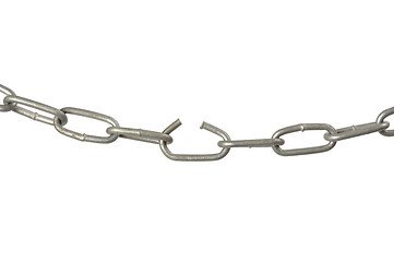 Image showing Broken Chain