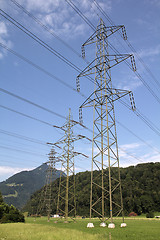 Image showing High voltage