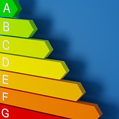Image showing energy label background