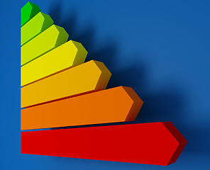 Image showing energy saver background