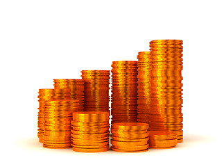 Image showing Growth: Golden coins stacks spiral shape