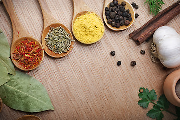 Image showing Spices