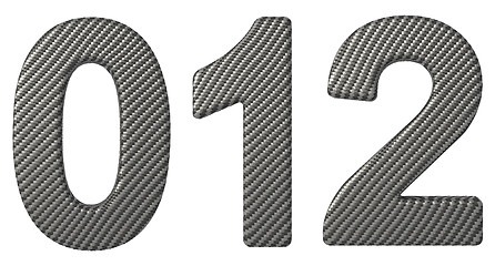 Image showing Carbon fiber font 0 1 2 numerals isolated