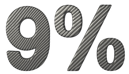 Image showing Carbon fiber font 9 numeral and percent