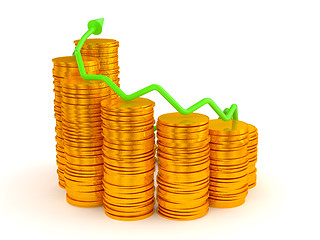 Image showing Wealth and growth: green graph over golden coins stacks 