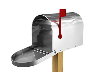 Image showing mailbox