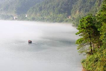 Image showing River landscape