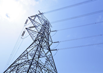 Image showing power line