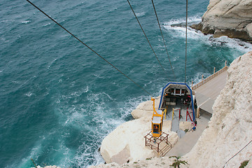 Image showing Funicular