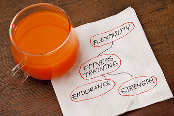 Image showing fitness training napkin concept