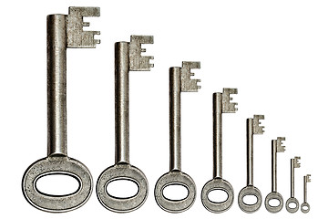 Image showing Old keys