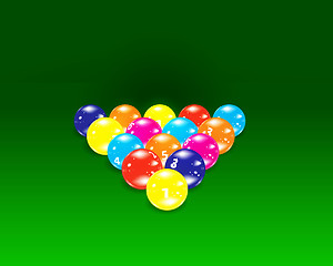 Image showing Billiards balls on the green table 