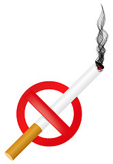 Image showing No Smoking sign