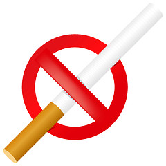 Image showing No Smoking sign