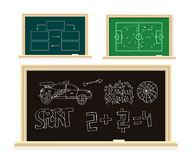 Image showing blackboard