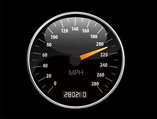 Image showing Speedometer Vector illustration