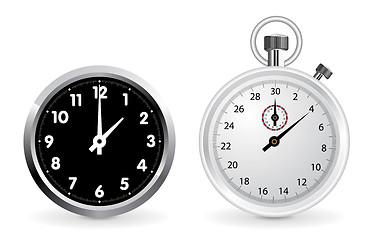 Image showing Clock and stopwatch