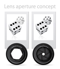 Image showing lens aperture conept