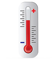 Image showing Thermometer Vector 