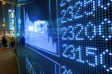 Image showing Stock ticker board at the stock exchange